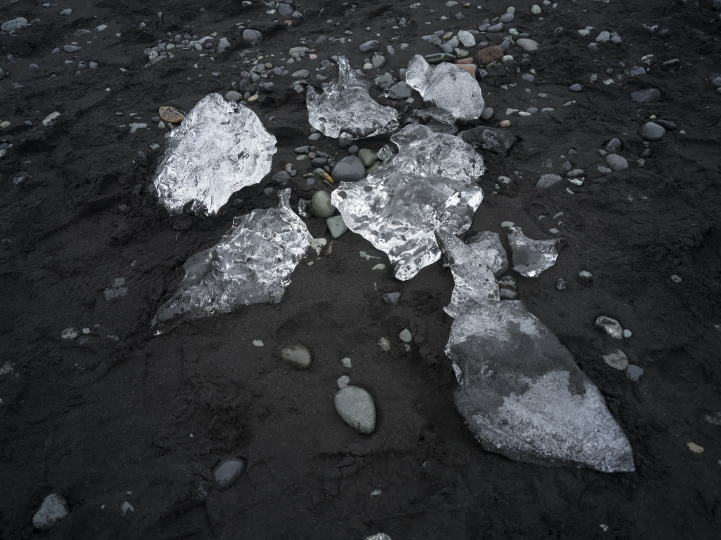 Iceland – Southern Coast